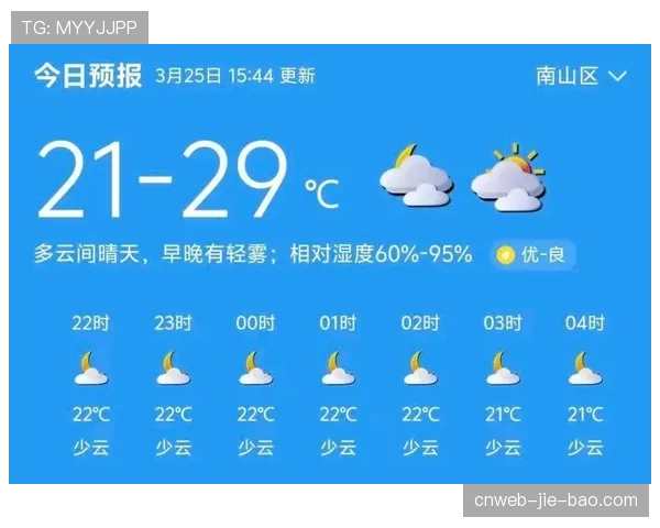 深圳vs浙江比赛日或将遭遇雷雨天气